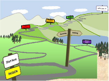 sustainability_roadmap